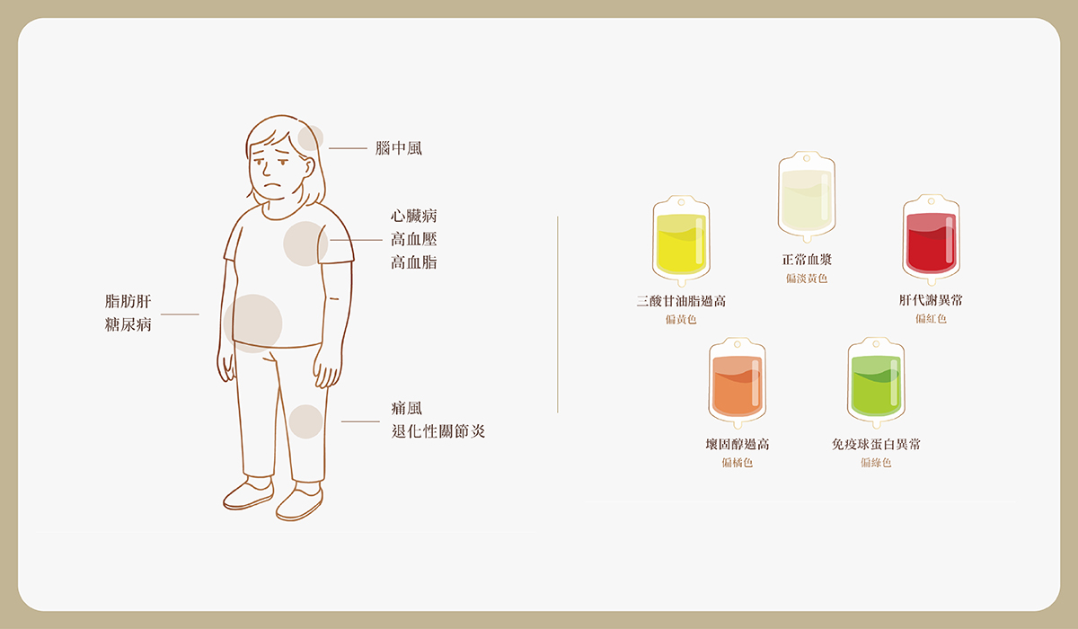 01_preventive_medicine https://sy-bac.demo1.app/wp-content/uploads/2026/05/01_preventive_medicine_-blood_introduce_4.jpg