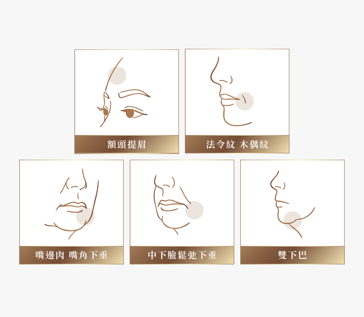 第三代無痕雕塑線,緊實下垂輪廓,定格立體感