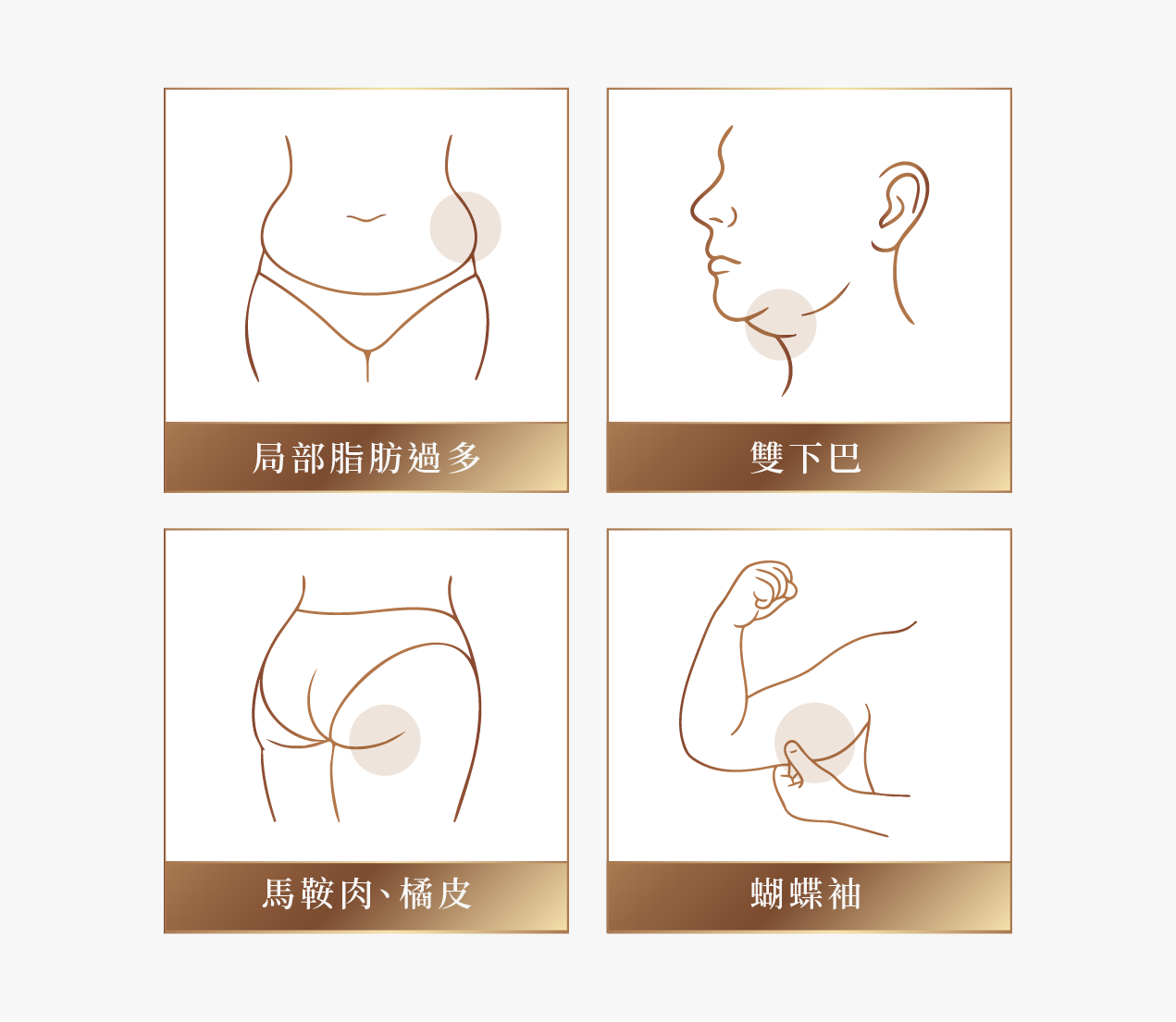 微針溶脂療程|不是胖,是線條被藏住了
