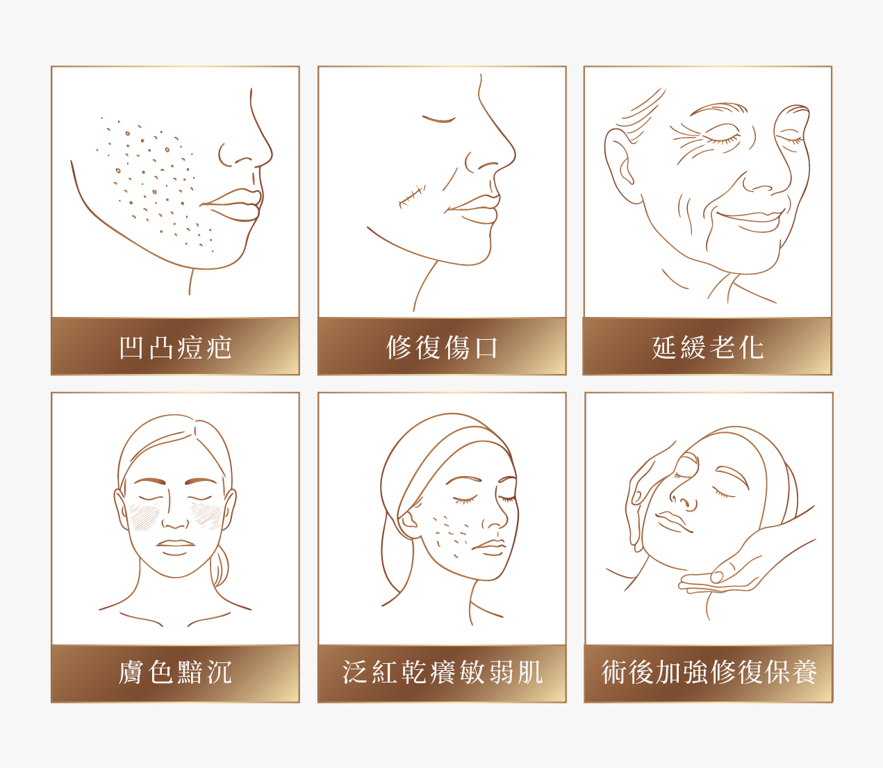 外泌體再生療程:從細胞修復,啟動肌膚自癒力