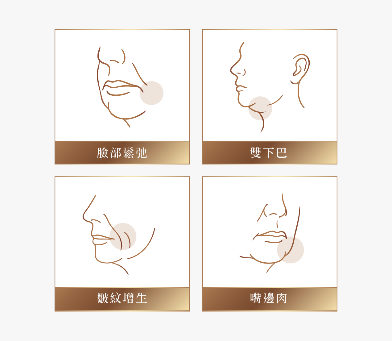 音波拉提｜穩定啟動深層緊緻力
