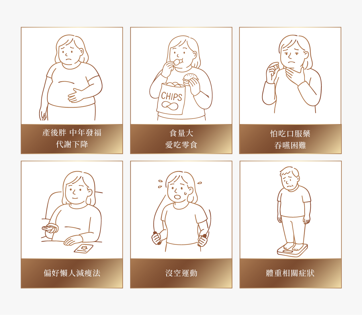 瘦瘦針|關鍵在內分泌,不只是你吃得太多